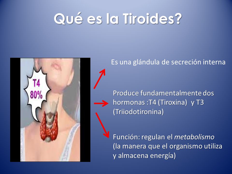 K es la tiroides